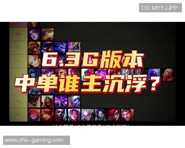 英雄联盟最新技术排行榜前十名BLG强势夺冠引发热议