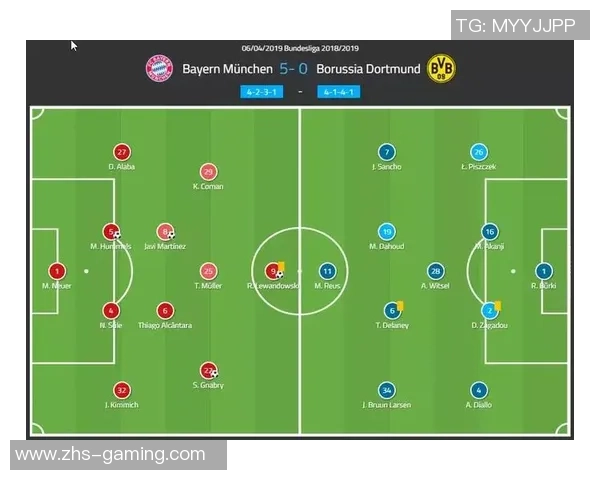 赛后复盘分析北京足球队与广州足球队的技术对抗与战术运用 赛后复盘分析北京足球队与广州足球队的技术对抗与战术运用